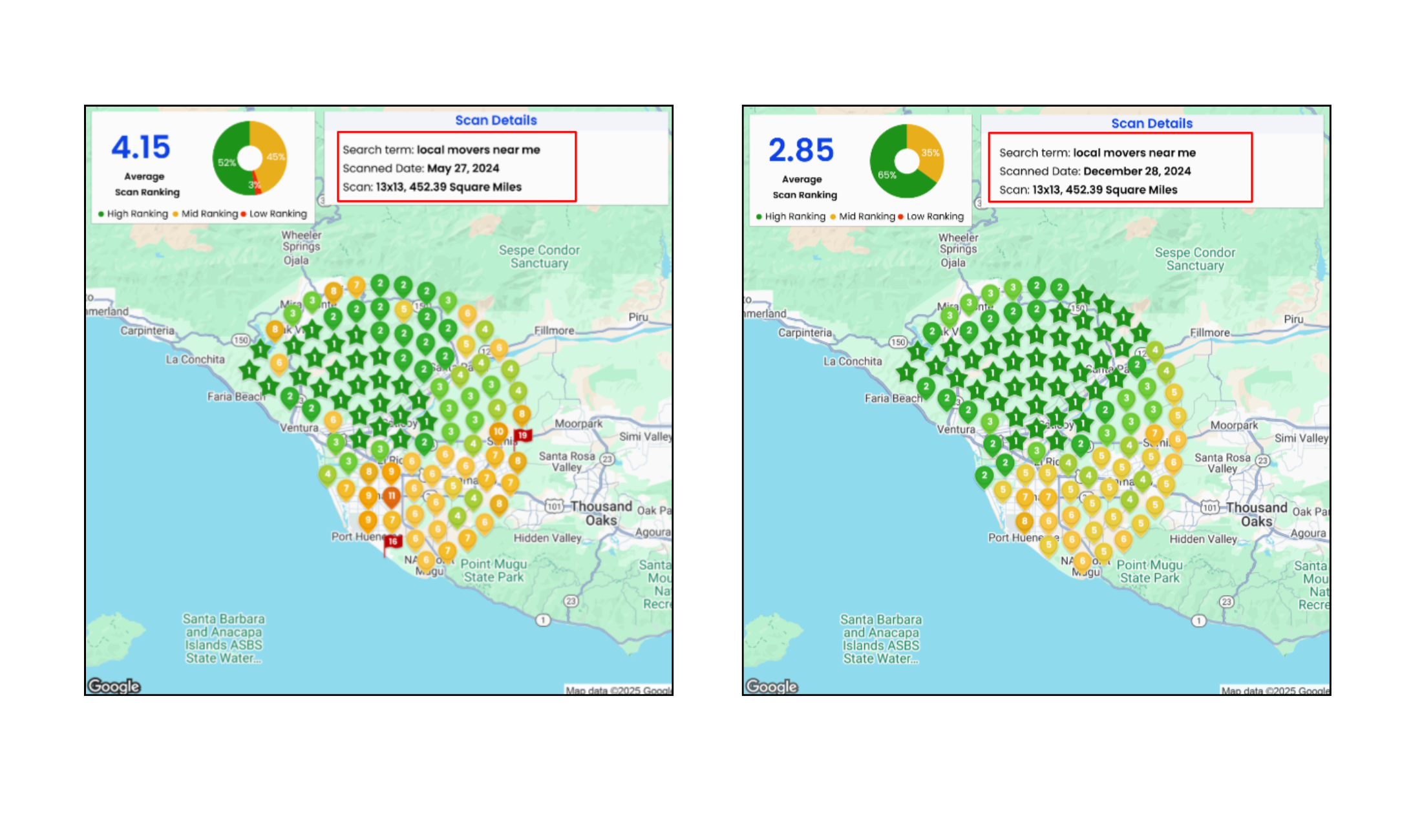 Elite Movers heatmap slide 3