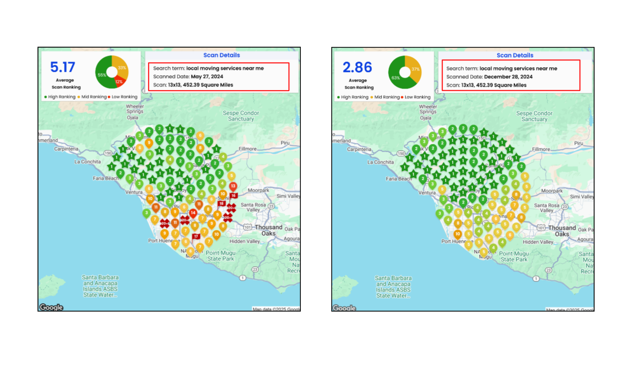 Elite Movers heatmap slide 4