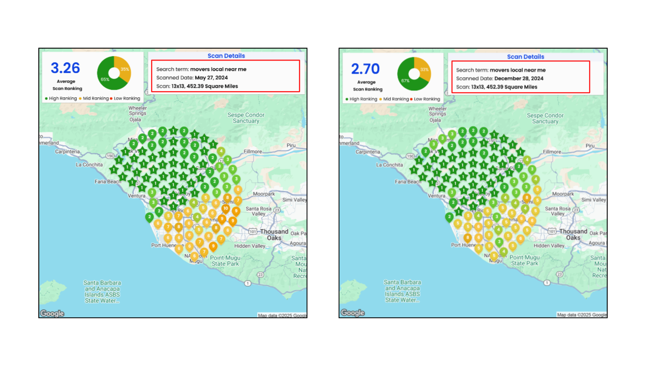 Elite Movers heatmap slide 5
