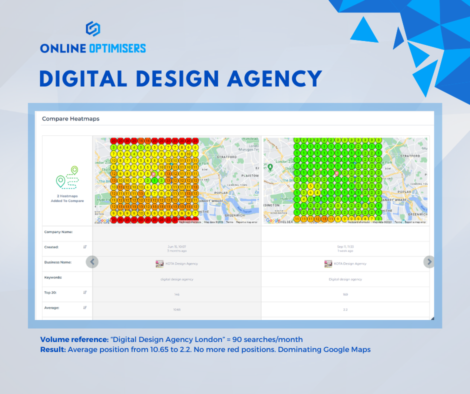 Kota heatmap slide 4