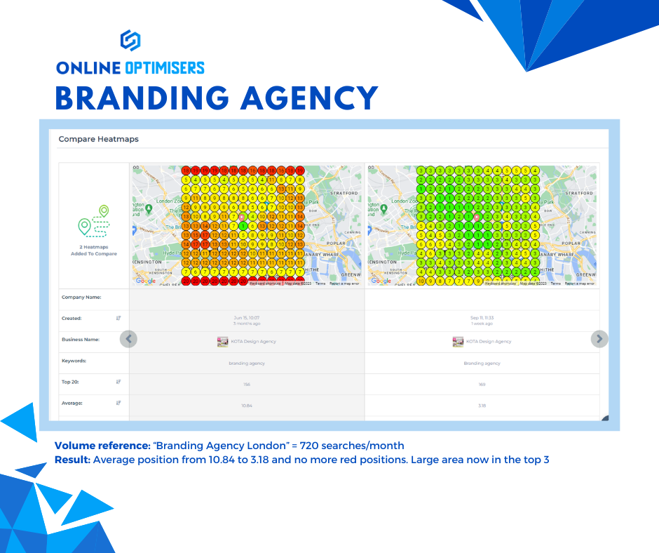 Kota heatmap slide 5