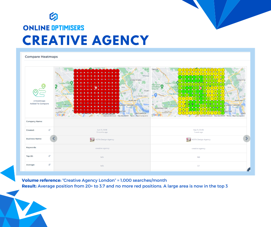 Kota heatmap slide 7