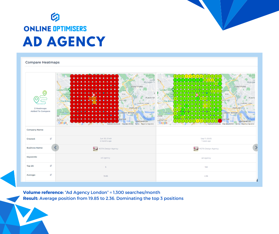 Kota heatmap slide 9