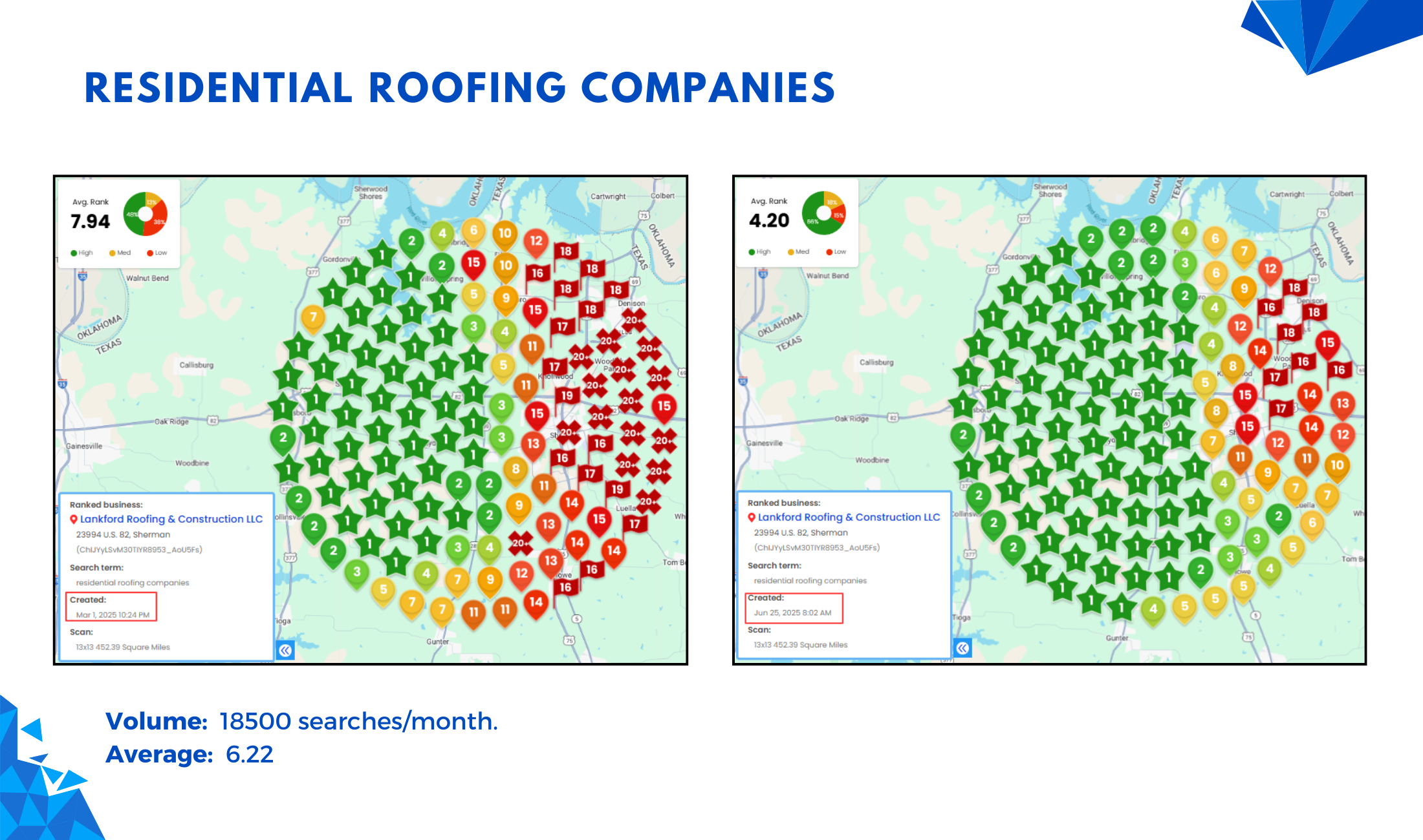 Lankford Roofing heatmap slide 2