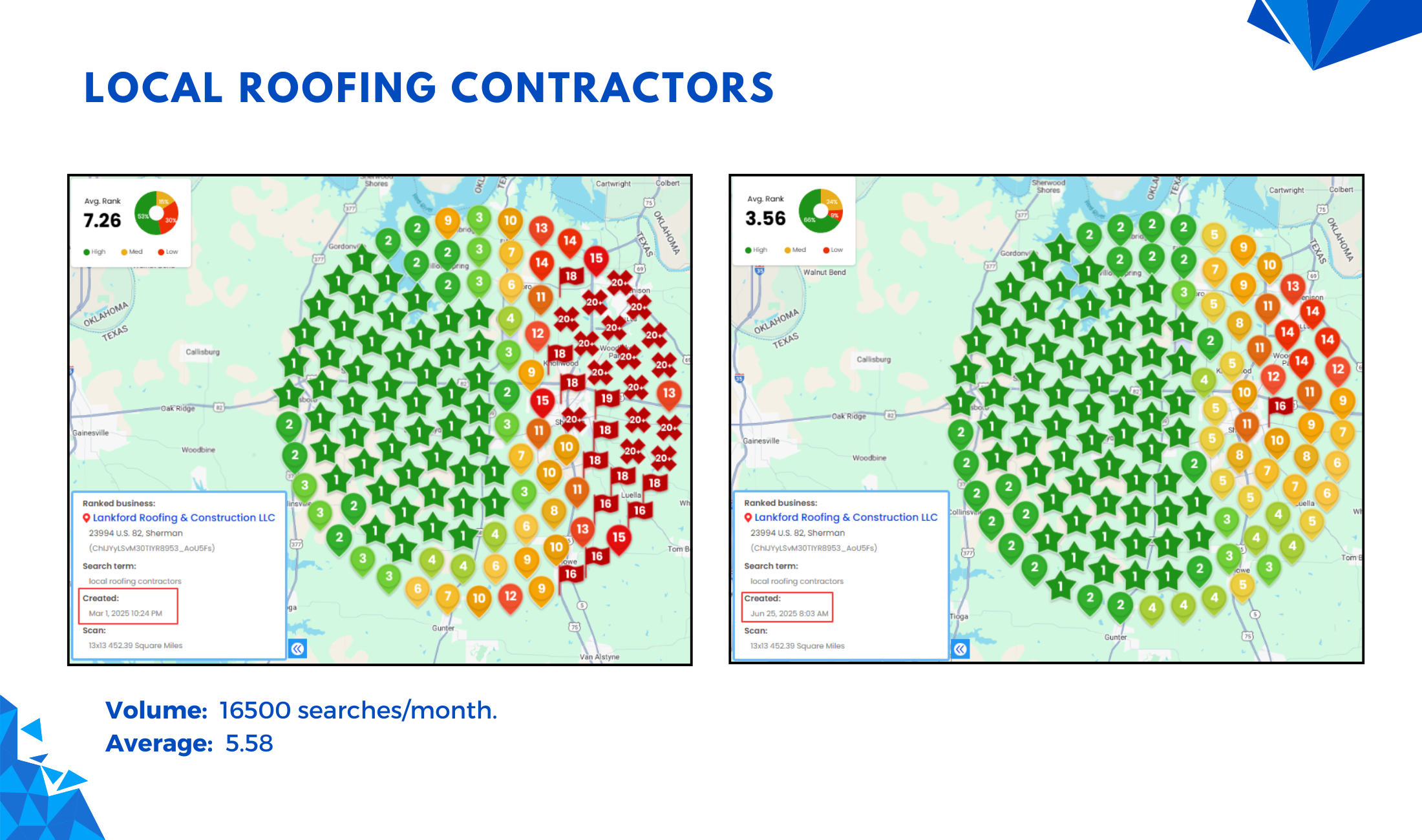 Lankford Roofing heatmap slide 3