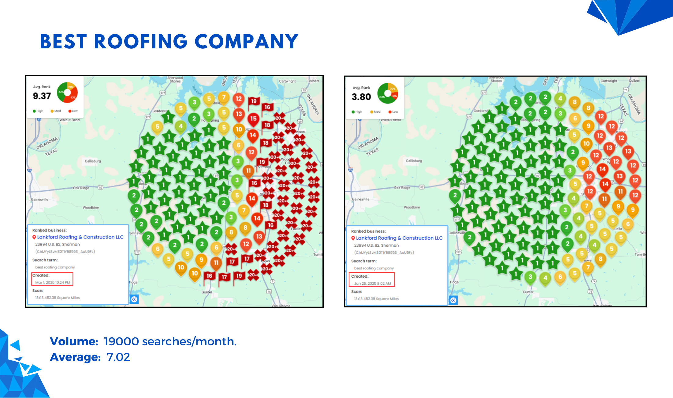 Lankford Roofing heatmap slide 5
