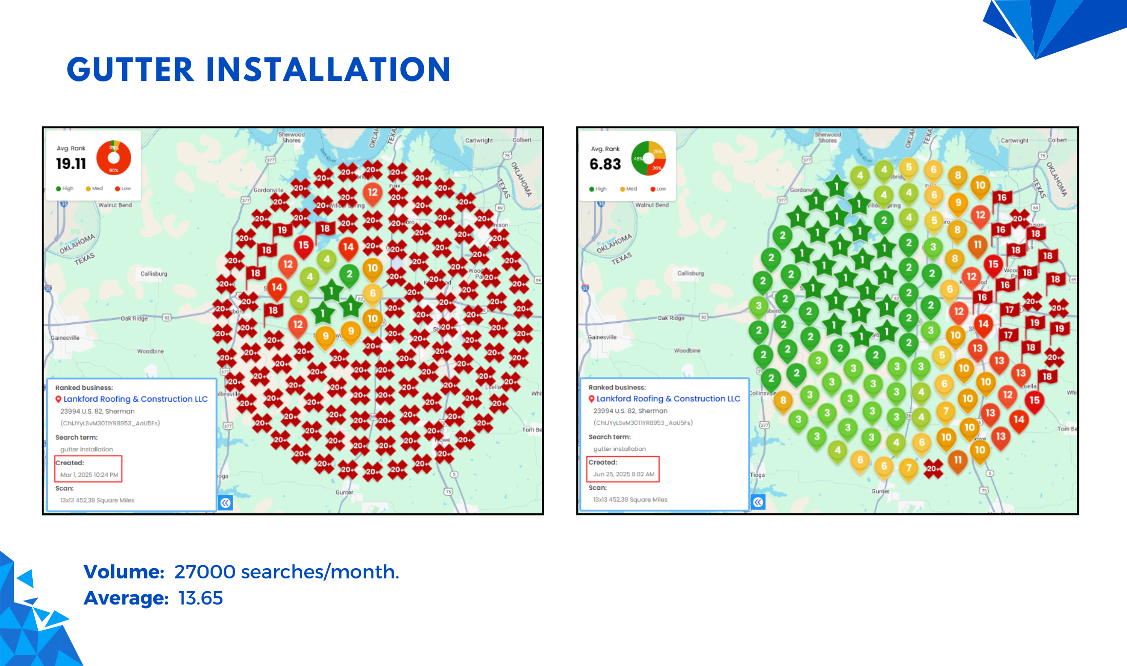 Lankford Roofing heatmap slide 6