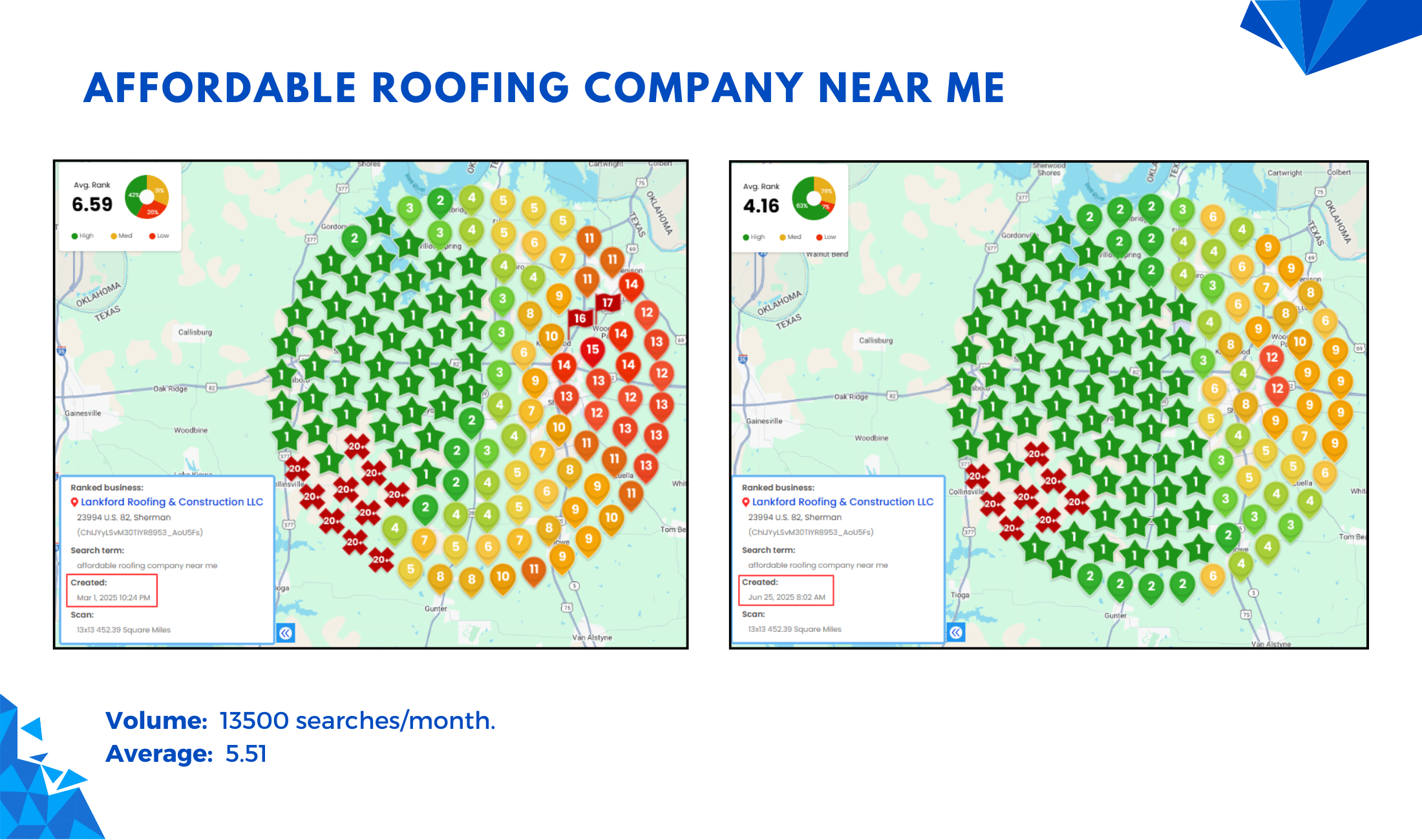 Lankford Roofing heatmap slide 8