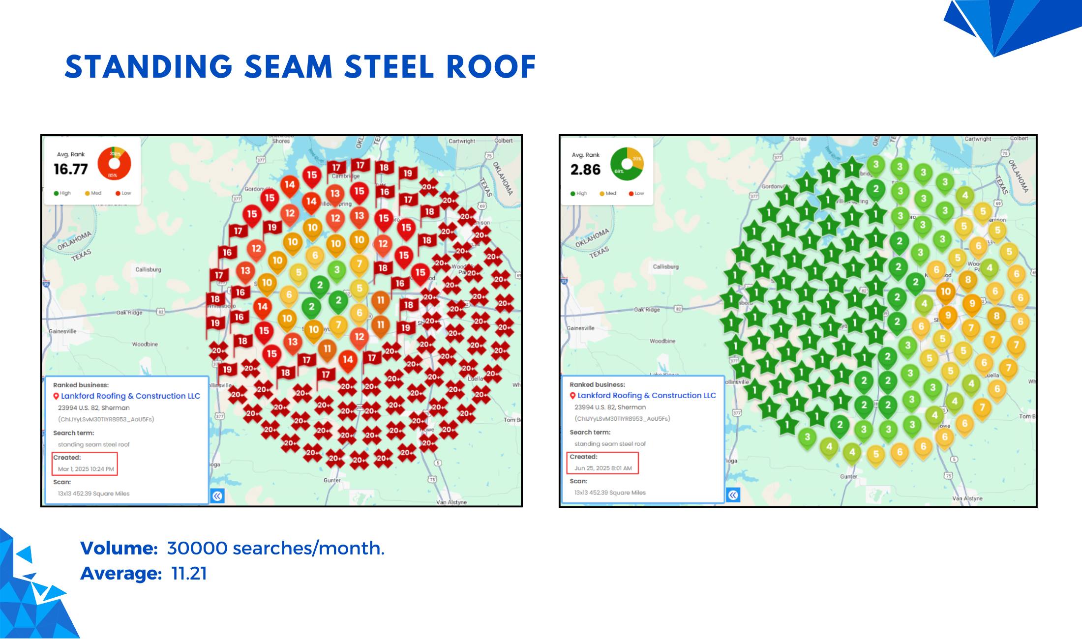 Lankford Roofing heatmap slide 9