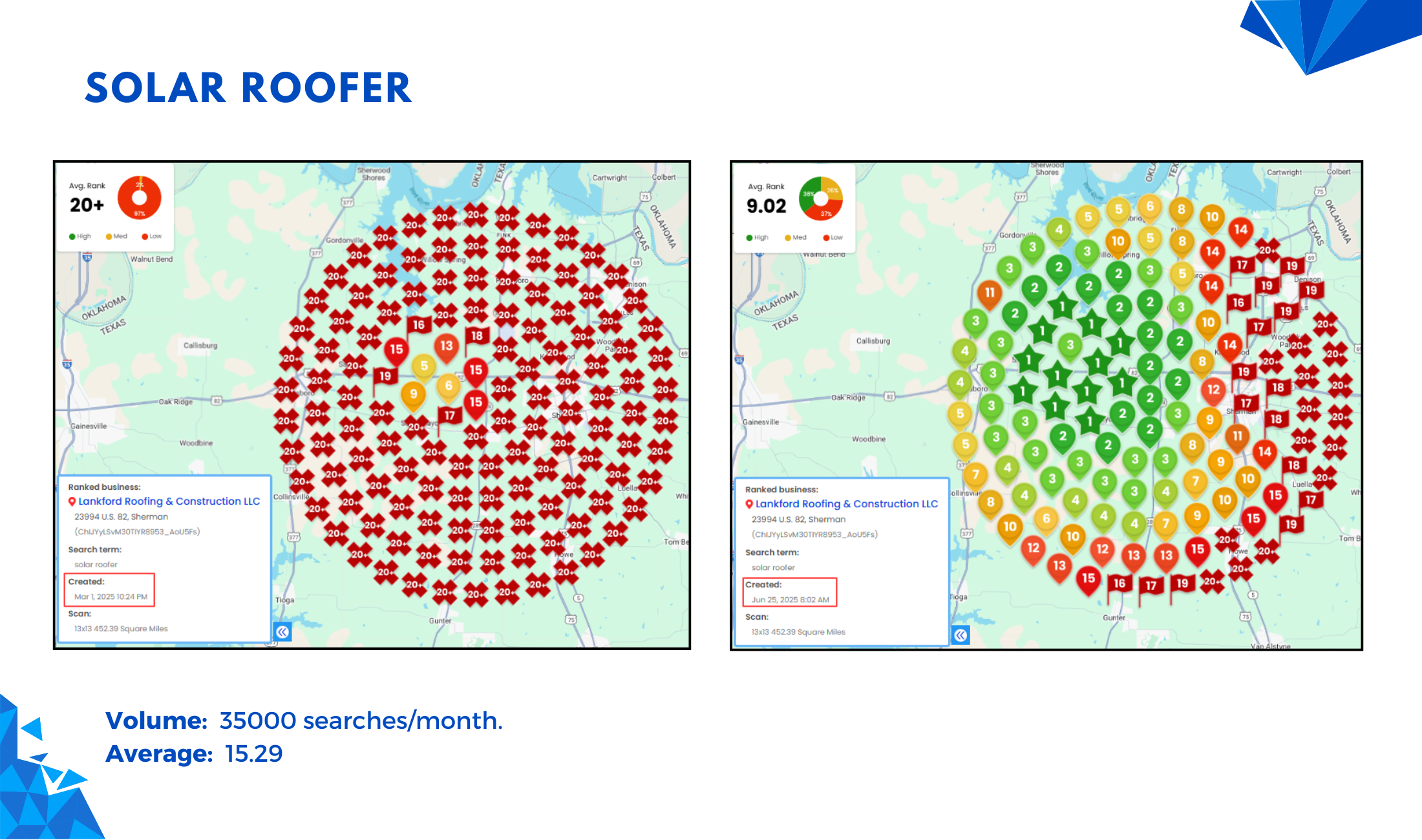 Lankford Roofing heatmap slide 10