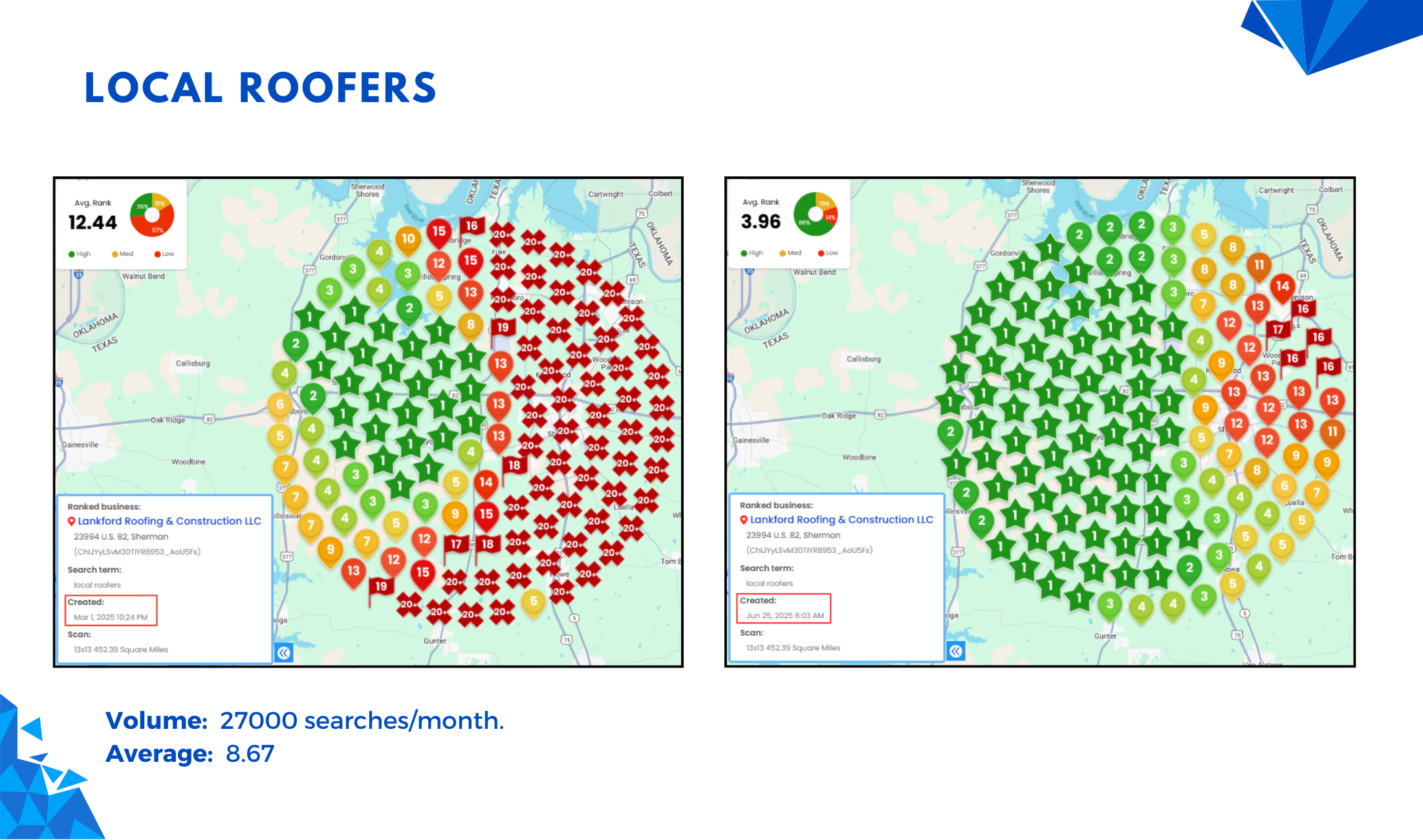 Lankford Roofing heatmap slide 11
