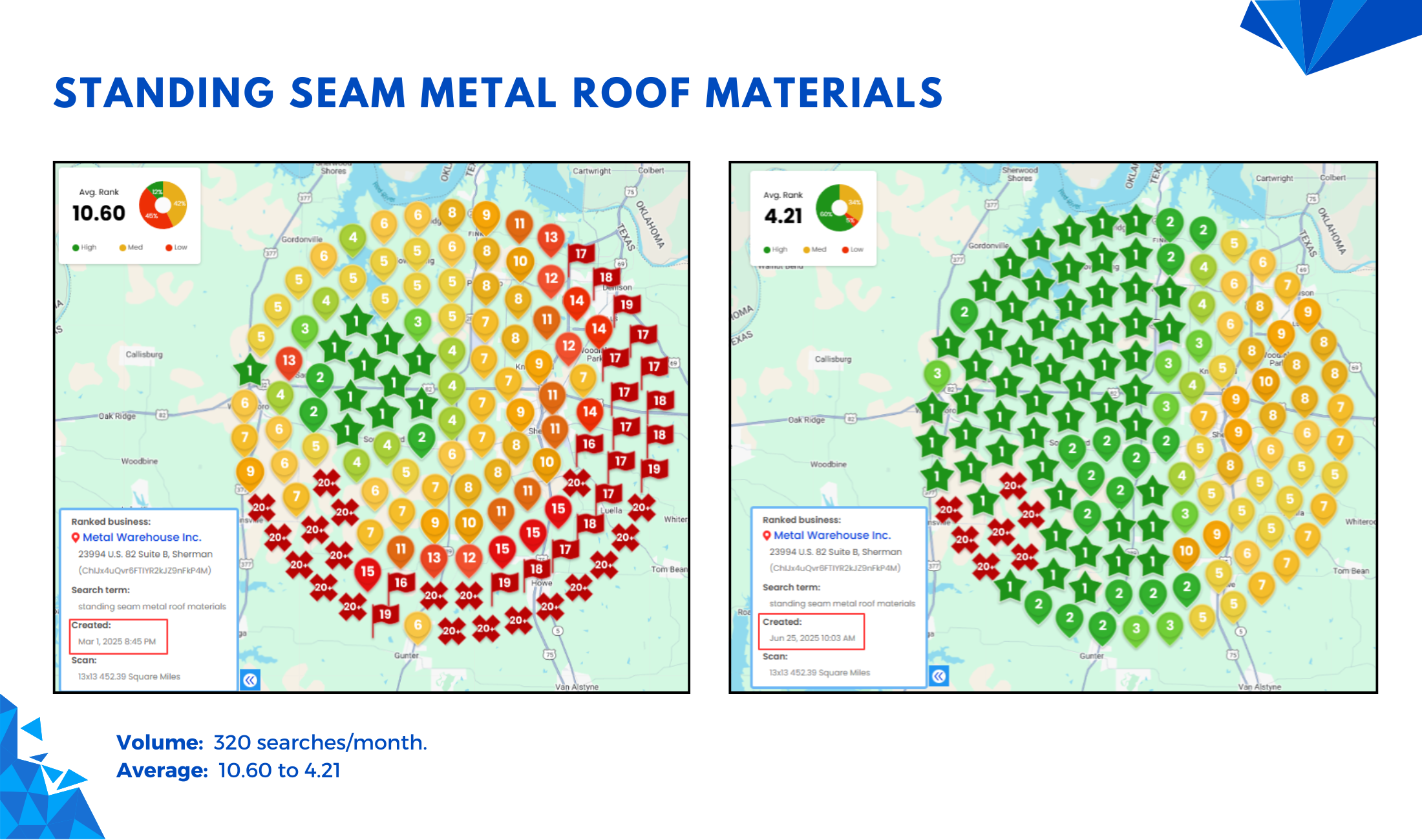 Metal Warehouse heatmap slide 1