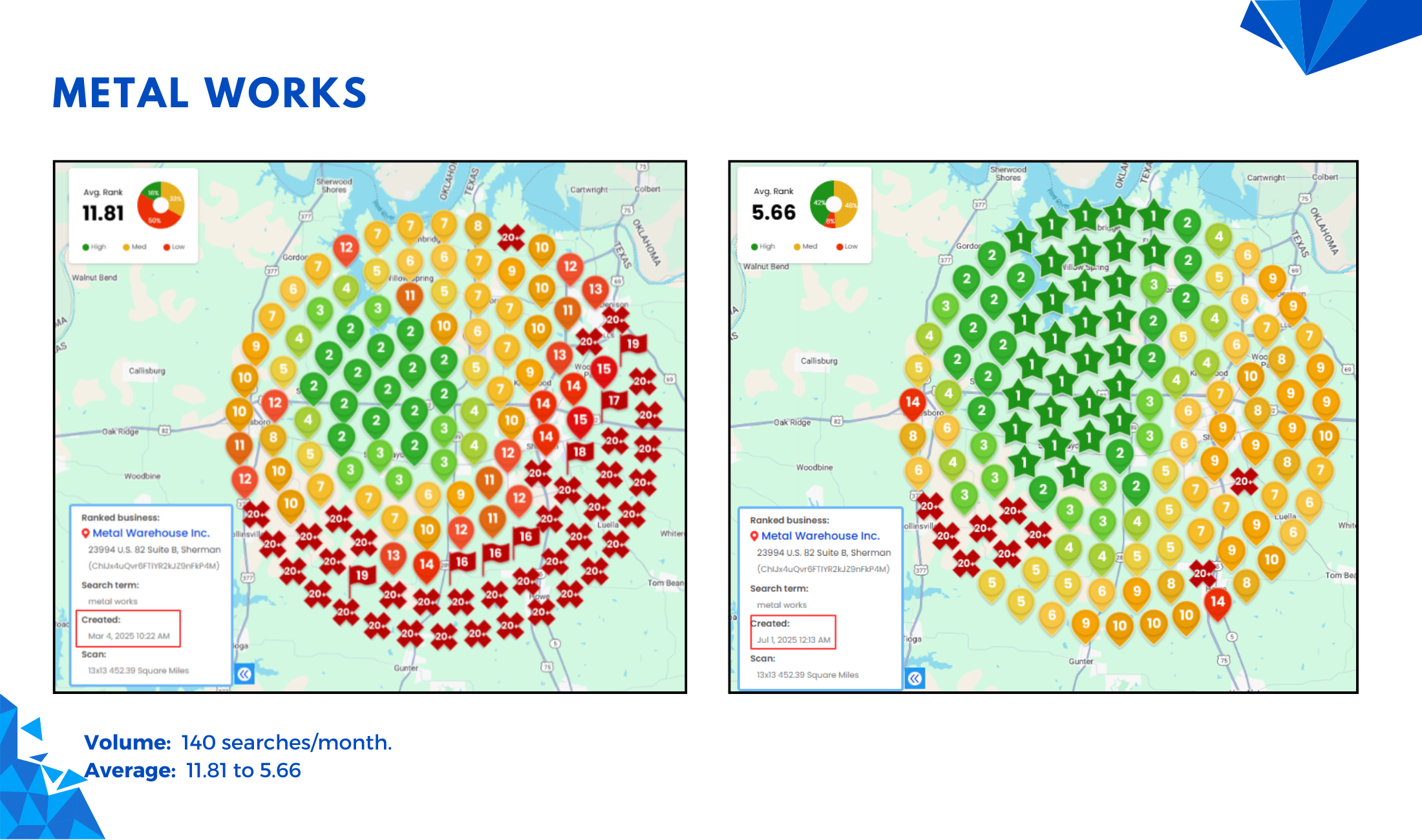 Metal Warehouse heatmap slide 2