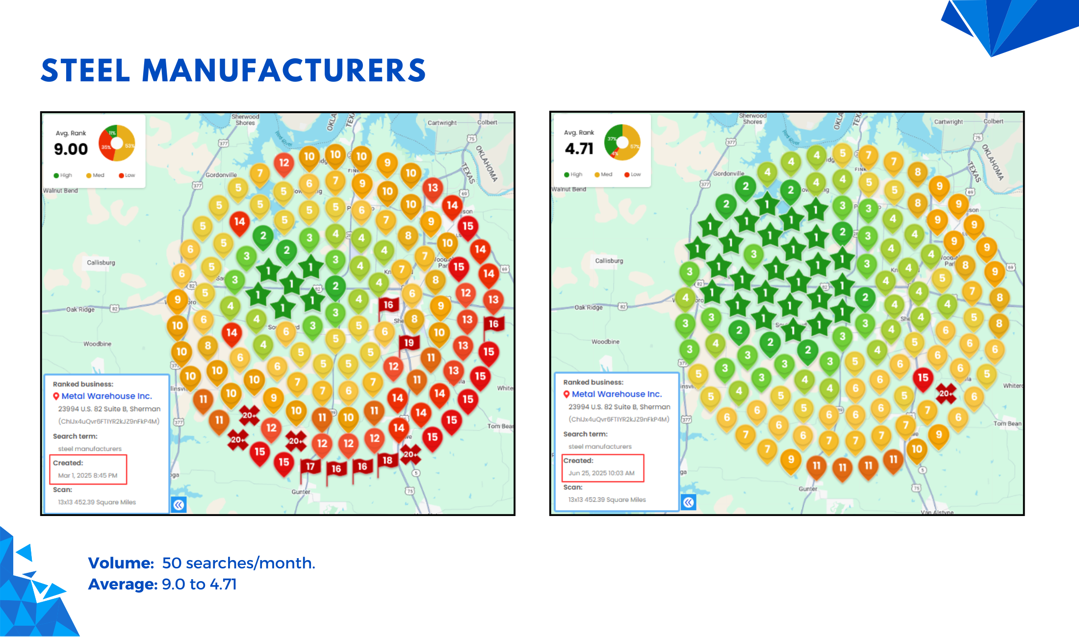 Metal Warehouse heatmap slide 3