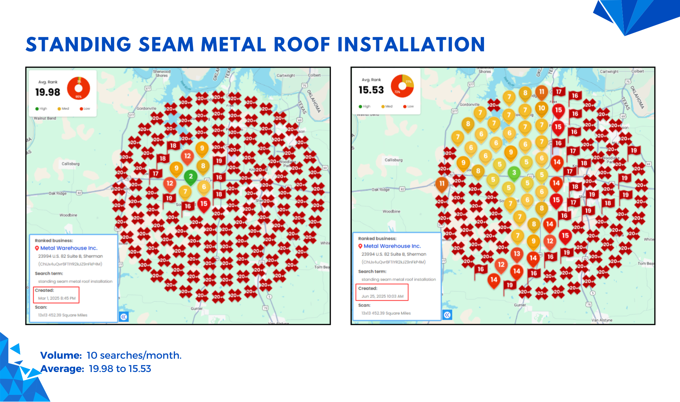 Metal Warehouse heatmap slide 4