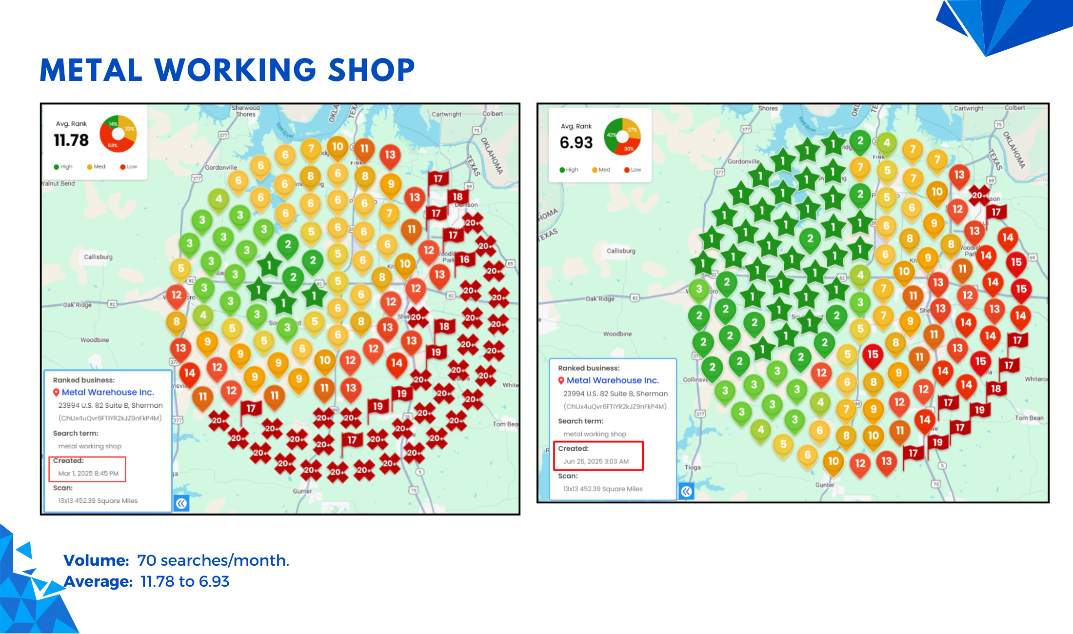 Metal Warehouse heatmap slide 5