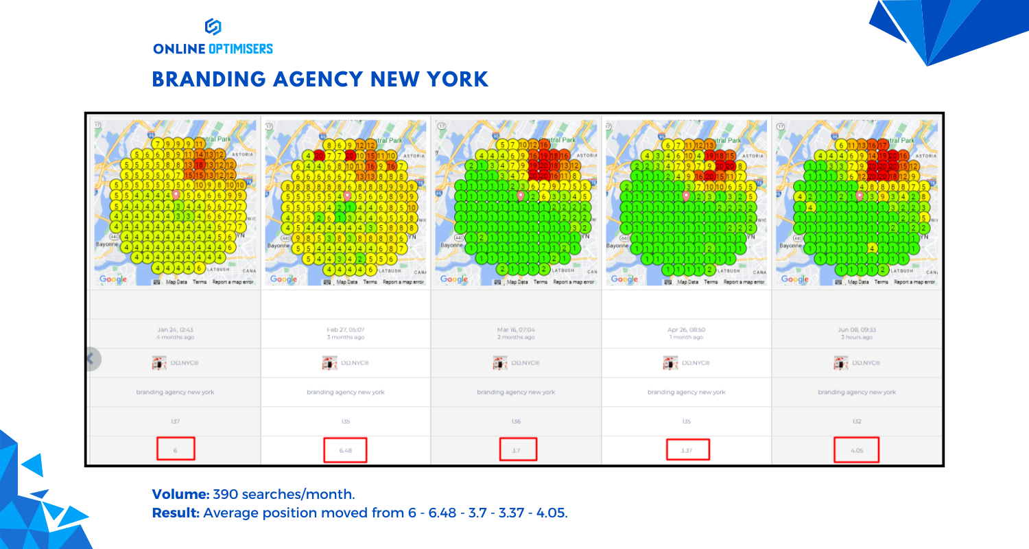 DD NYC - 5 month Google Maps heatmap progression