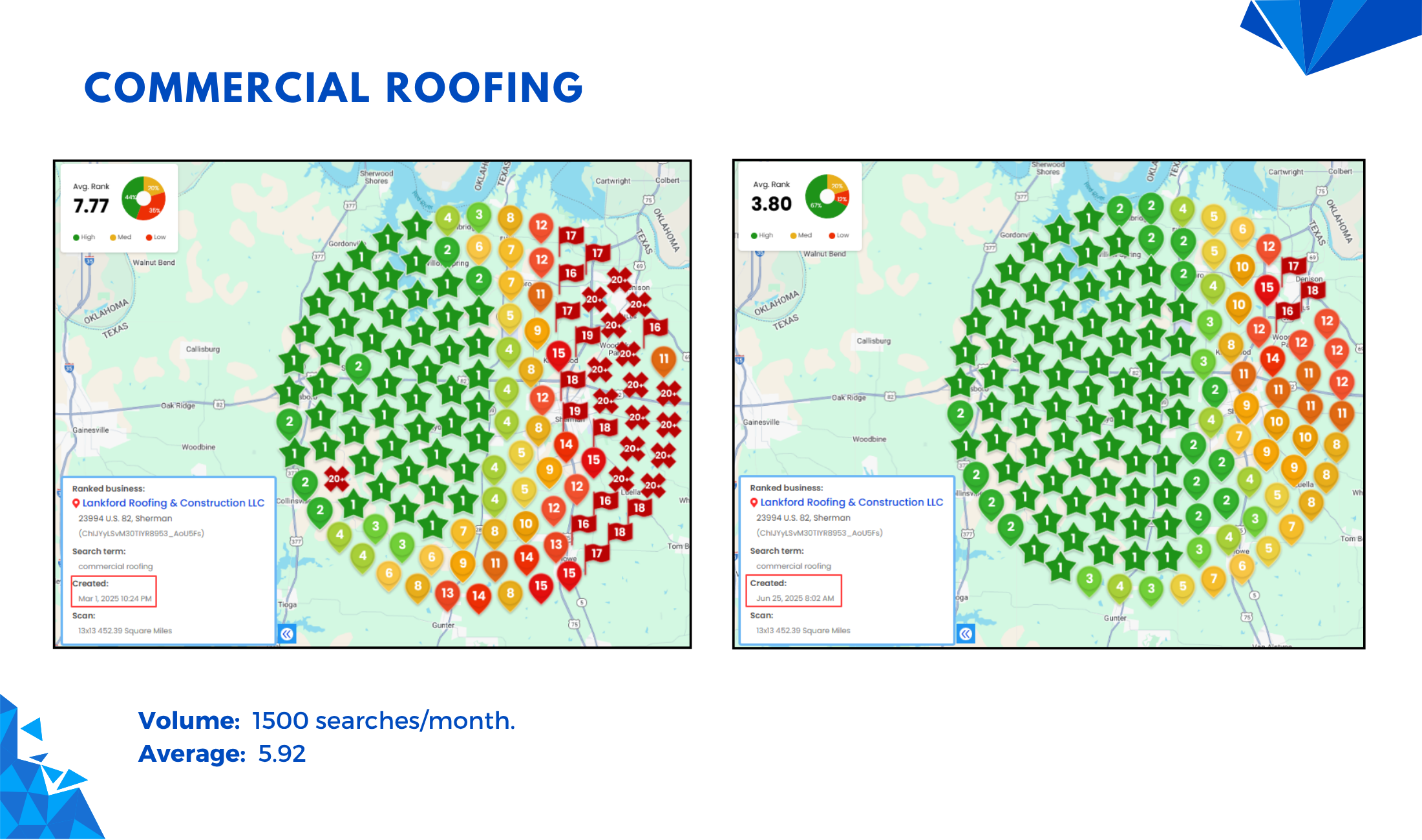 Lankford Roofing - before and after heatmap